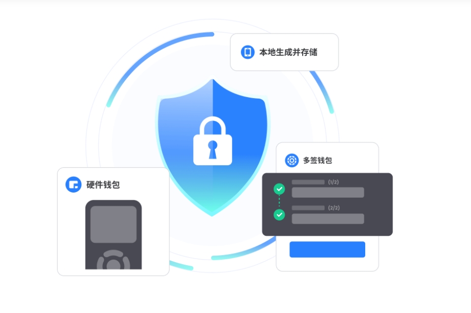 收款